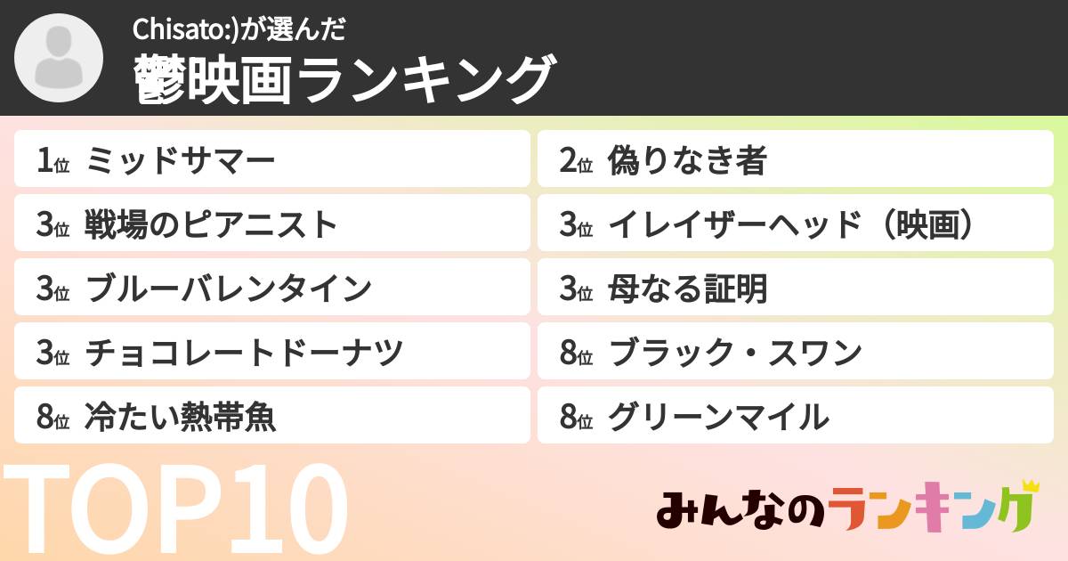 Chisato:)さんの「鬱映画ランキング」