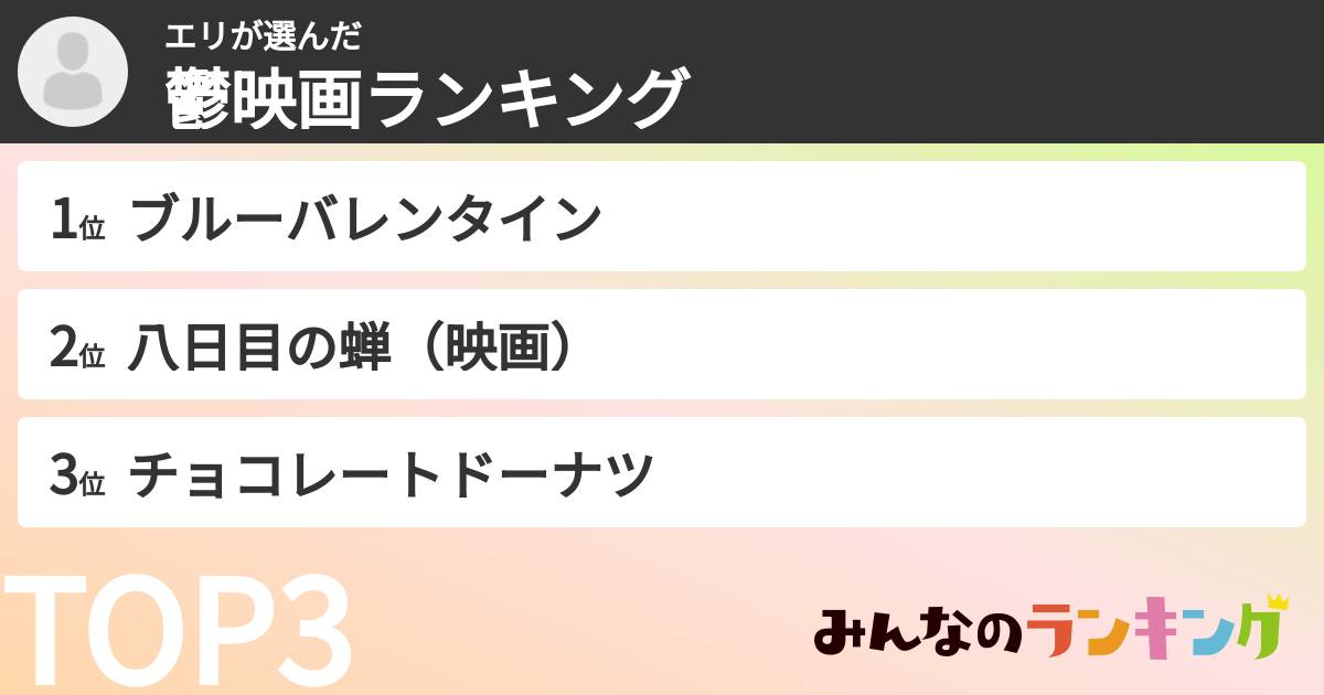 エリさんの「鬱映画ランキング」