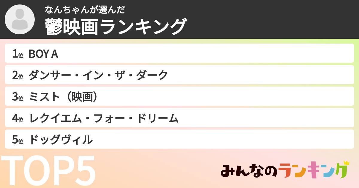 なんちゃんさんの「鬱映画ランキング」