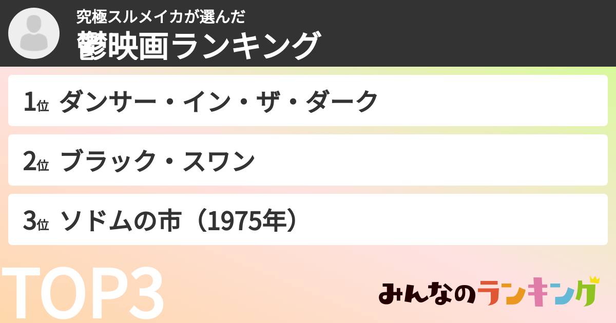 究極スルメイカさんの「鬱映画ランキング」