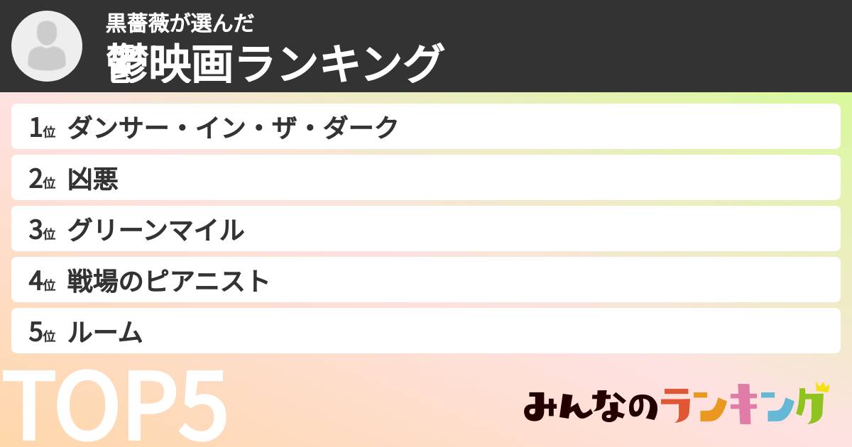 黒薔薇さんの「鬱映画ランキング」