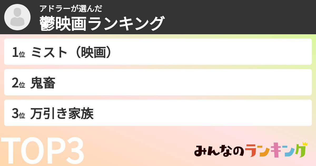 アドラーさんの「鬱映画ランキング」