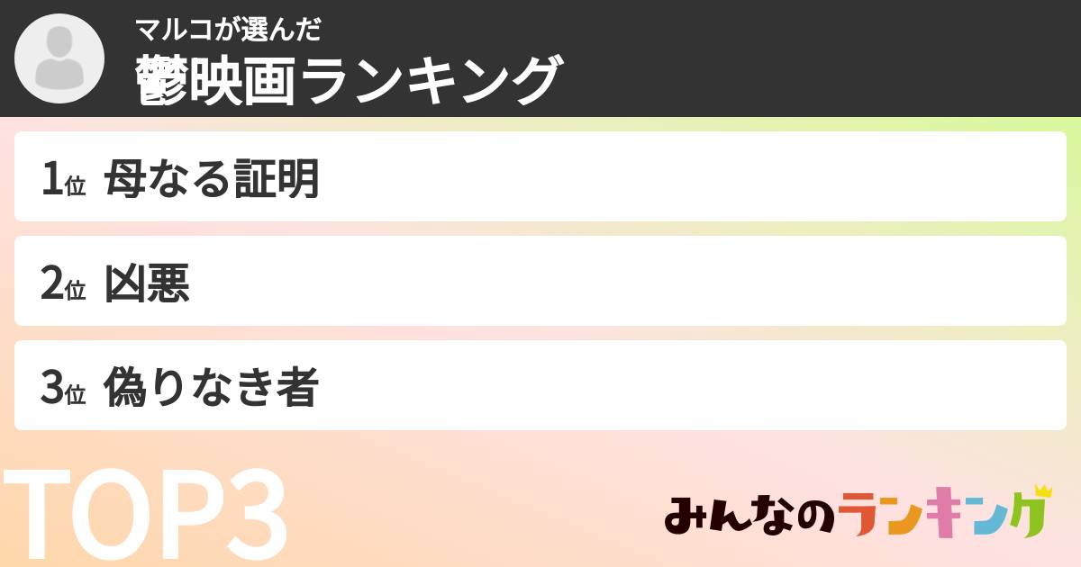 マルコさんの「鬱映画ランキング」