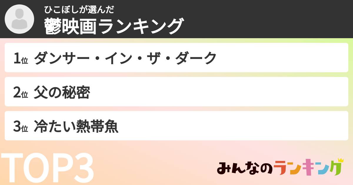 ひこぼしさんの「鬱映画ランキング」
