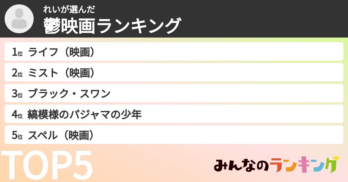 れいさんの「鬱映画ランキング」