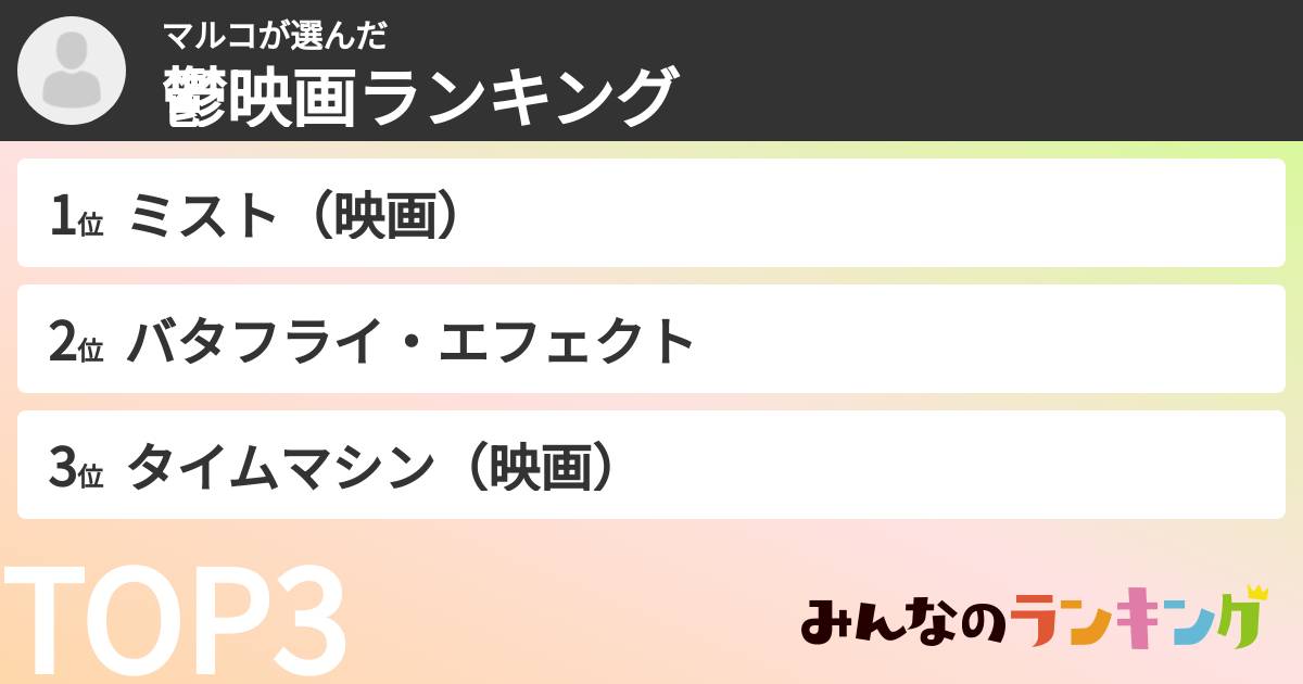 マルコさんの「鬱映画ランキング」
