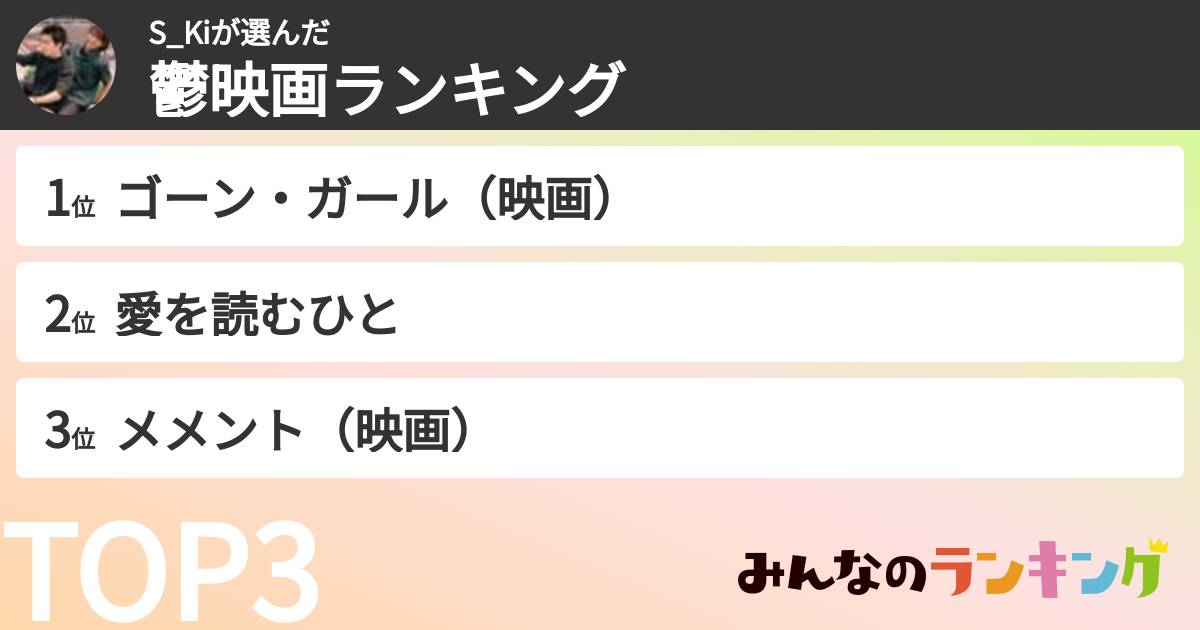 S_Kiさんの「鬱映画ランキング」