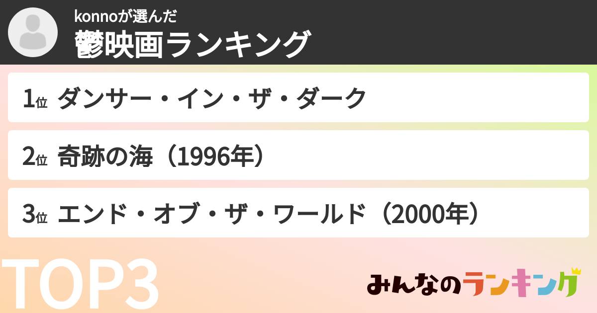 konnoさんの「鬱映画ランキング」
