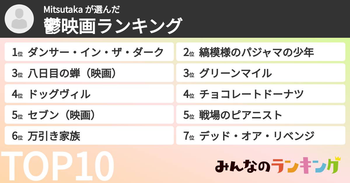 Mitsutaka さんの「鬱映画ランキング」