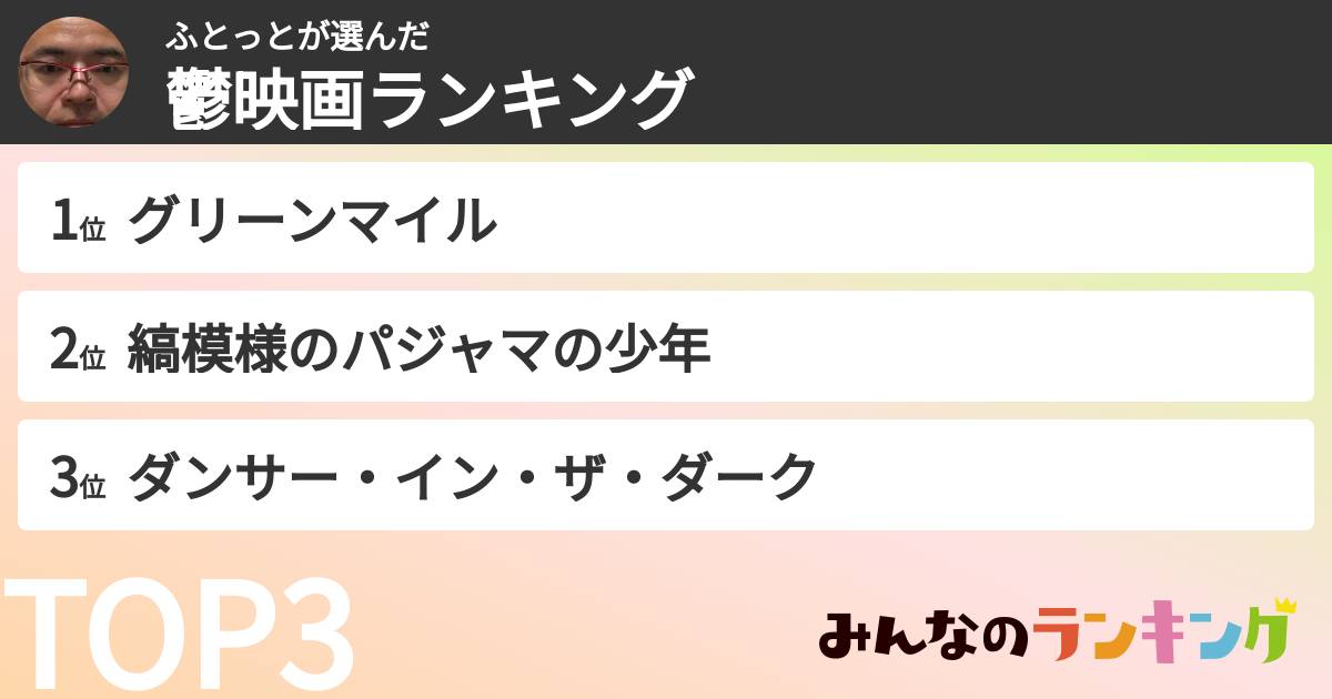 ふとっとさんの「鬱映画ランキング」