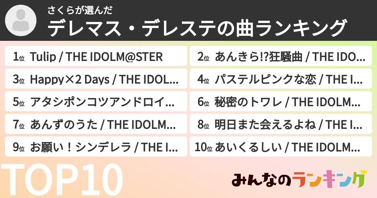 さくらさんの「デレマス・デレステの曲ランキング」