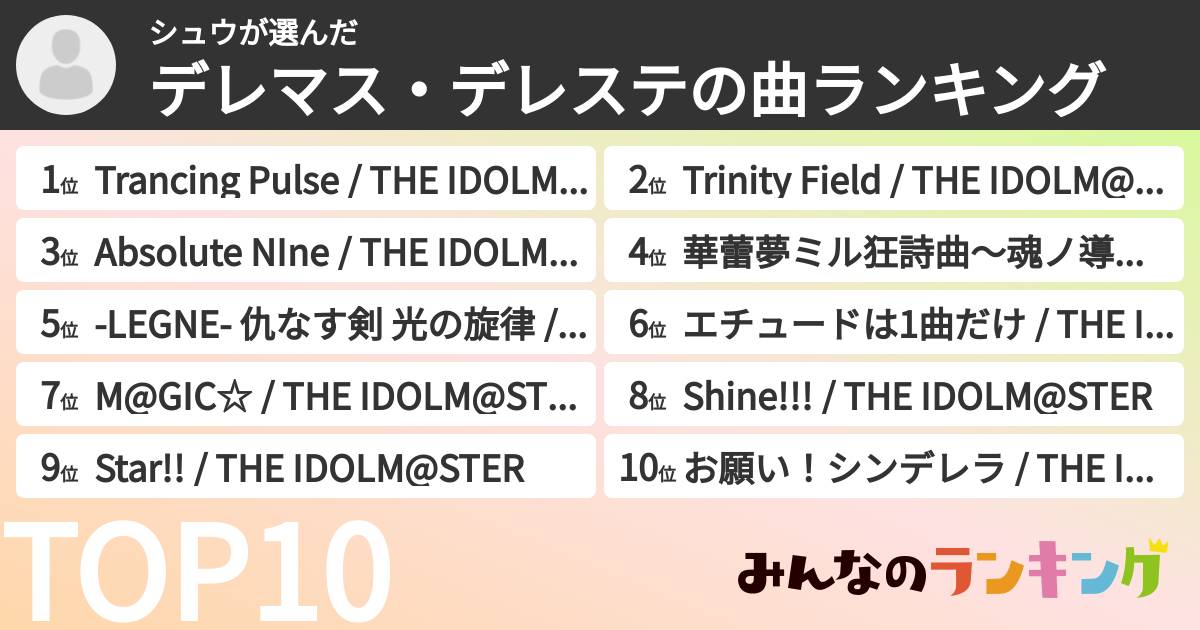 シュウさんの「デレマス・デレステの曲ランキング」