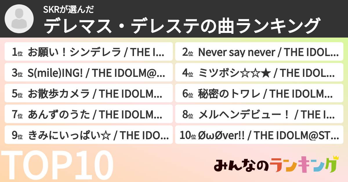 SKRさんの「デレマス・デレステの曲ランキング」