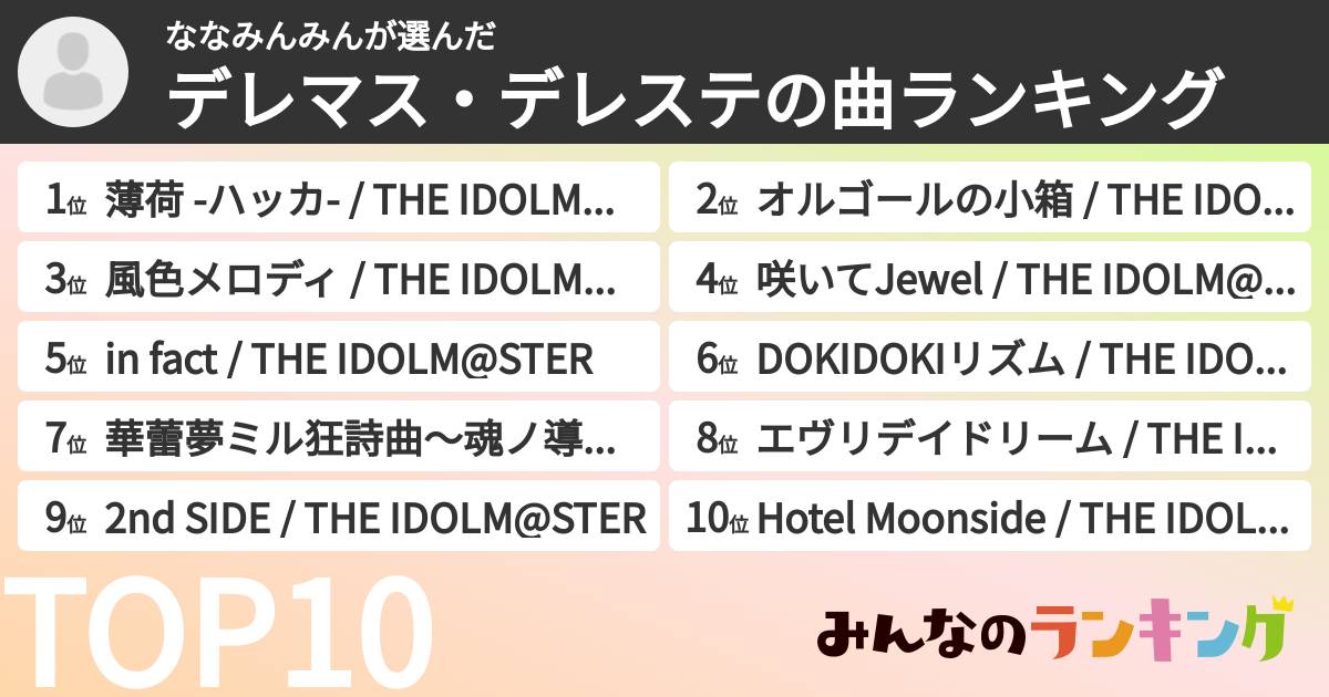 ななみんみんさんの「デレマス・デレステの曲ランキング」