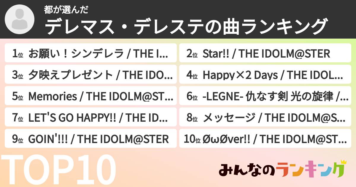 都さんの「デレマス・デレステの曲ランキング」
