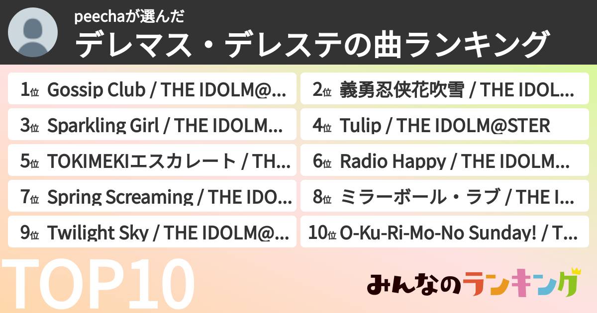 peechaさんの「デレマス・デレステの曲ランキング」