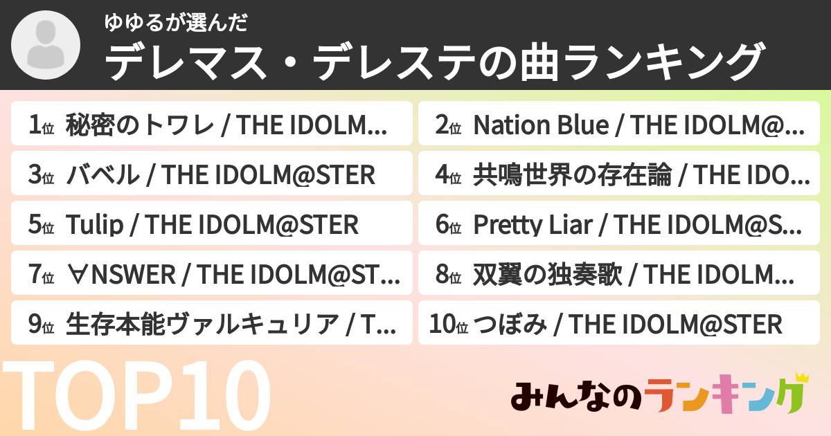 ゆゆるさんの「デレマス・デレステの曲ランキング」