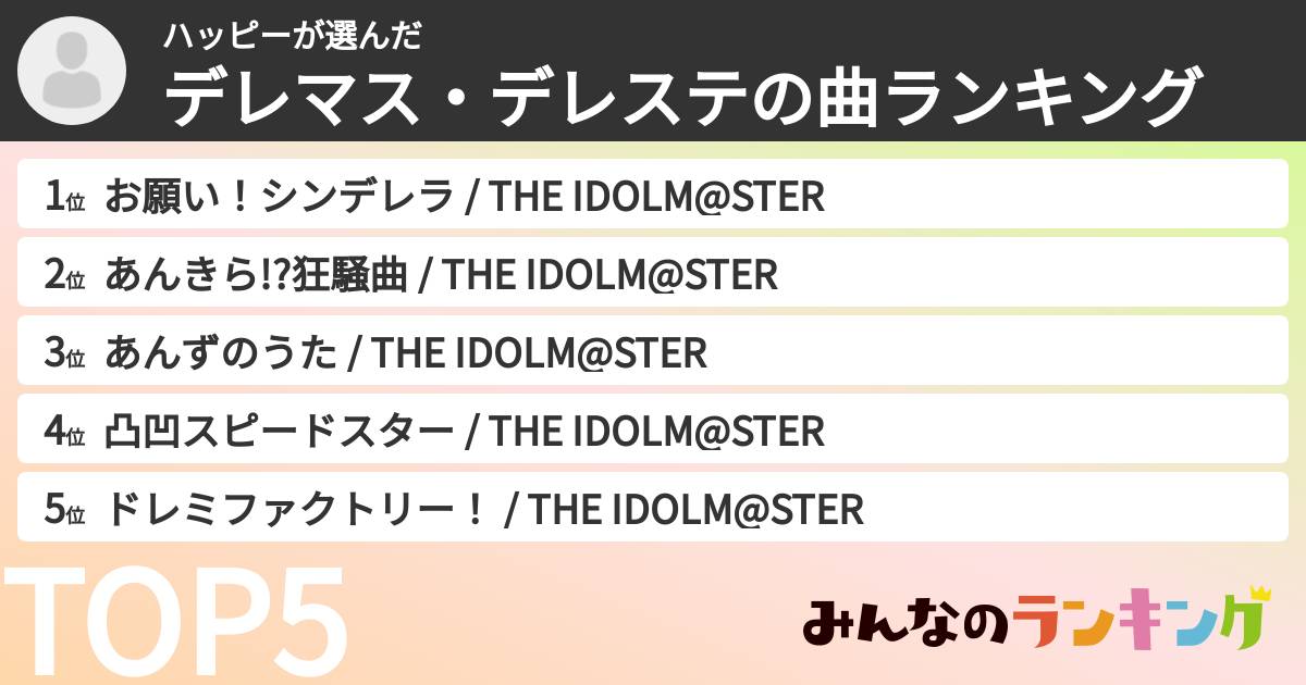 ハッピーさんの「デレマス・デレステの曲ランキング」