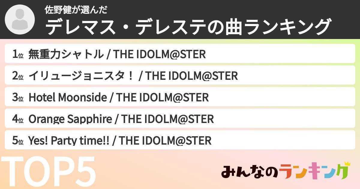 佐野健さんの「デレマス・デレステの曲ランキング」