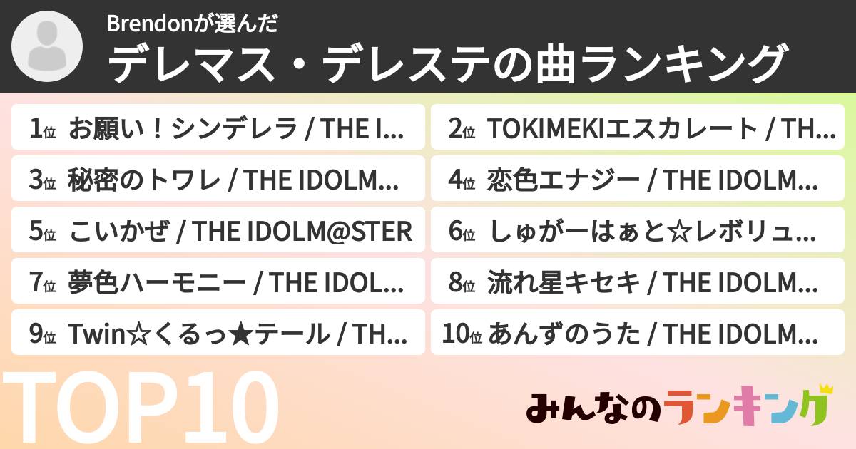 Brendonさんの「デレマス・デレステの曲ランキング」