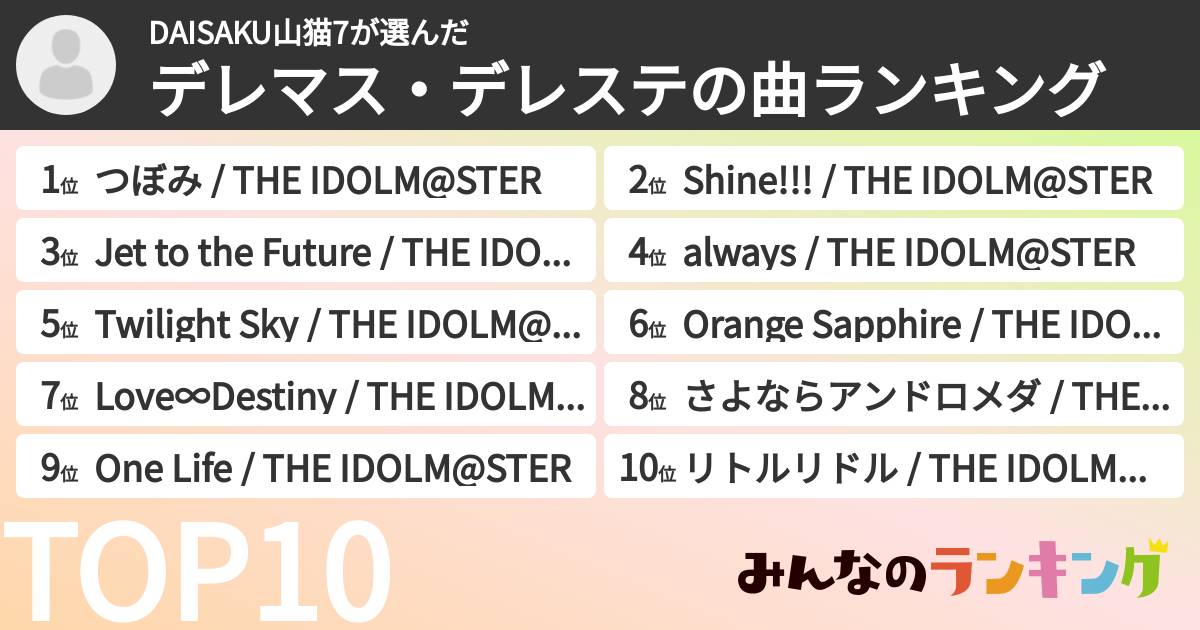 DAISAKU山猫7さんの「デレマス・デレステの曲ランキング」