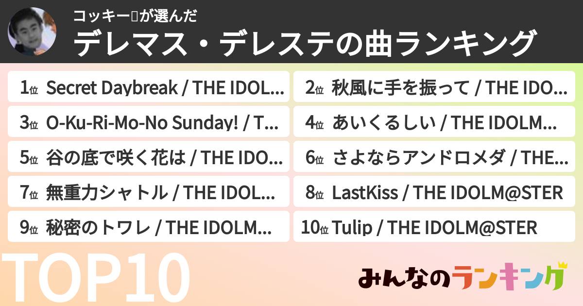 コッキー🐺さんの「デレマス・デレステの曲ランキング」