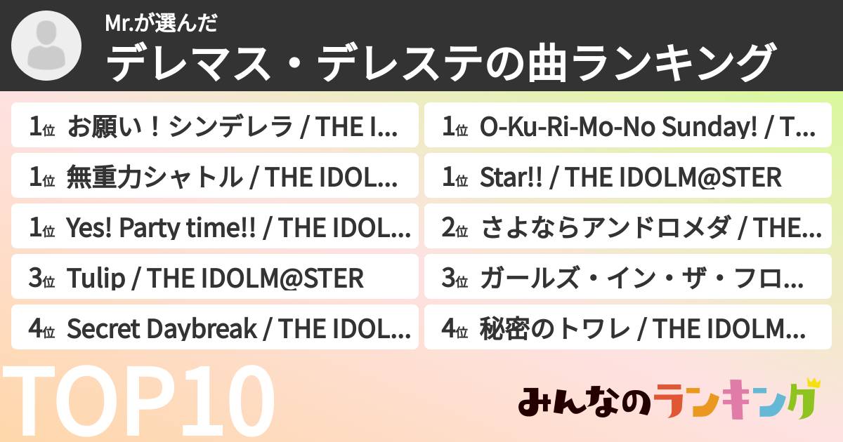 Mr.さんの「デレマス・デレステの曲ランキング」