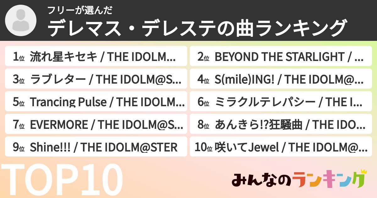 フリーさんの「デレマス・デレステの曲ランキング」