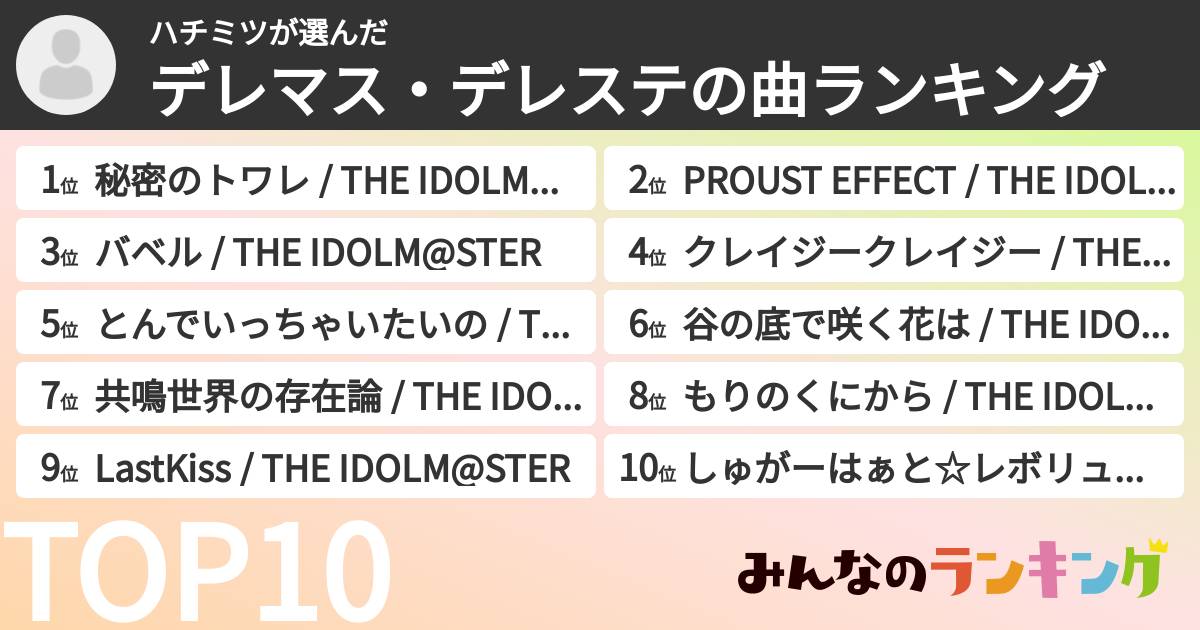 ハチミツさんの「デレマス・デレステの曲ランキング」