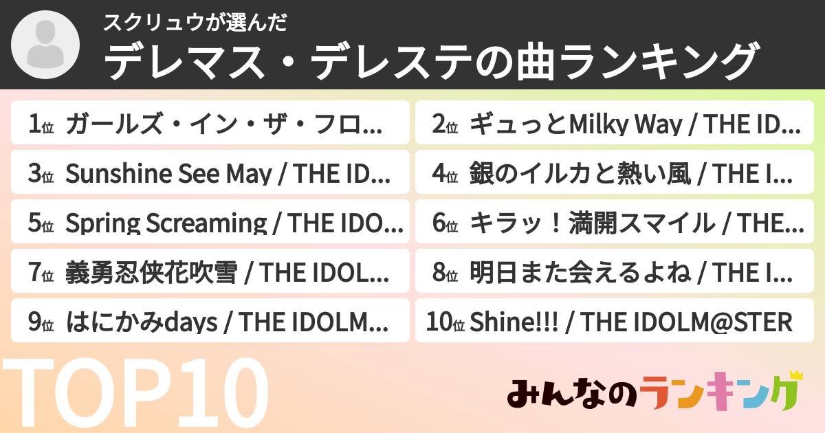 スクリュウさんの「デレマス・デレステの曲ランキング」