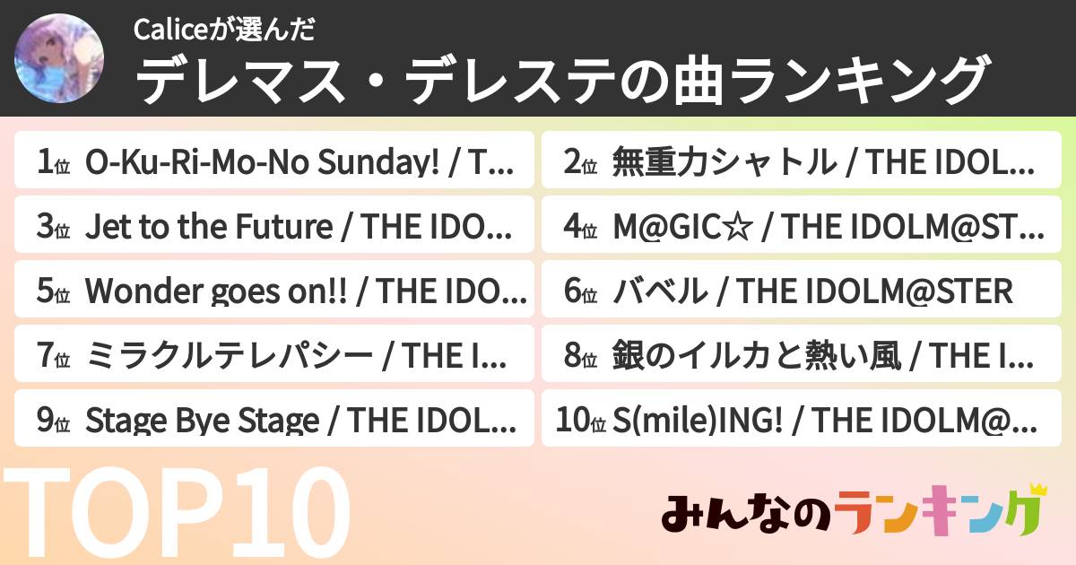 Caliceさんの「デレマス・デレステの曲ランキング」