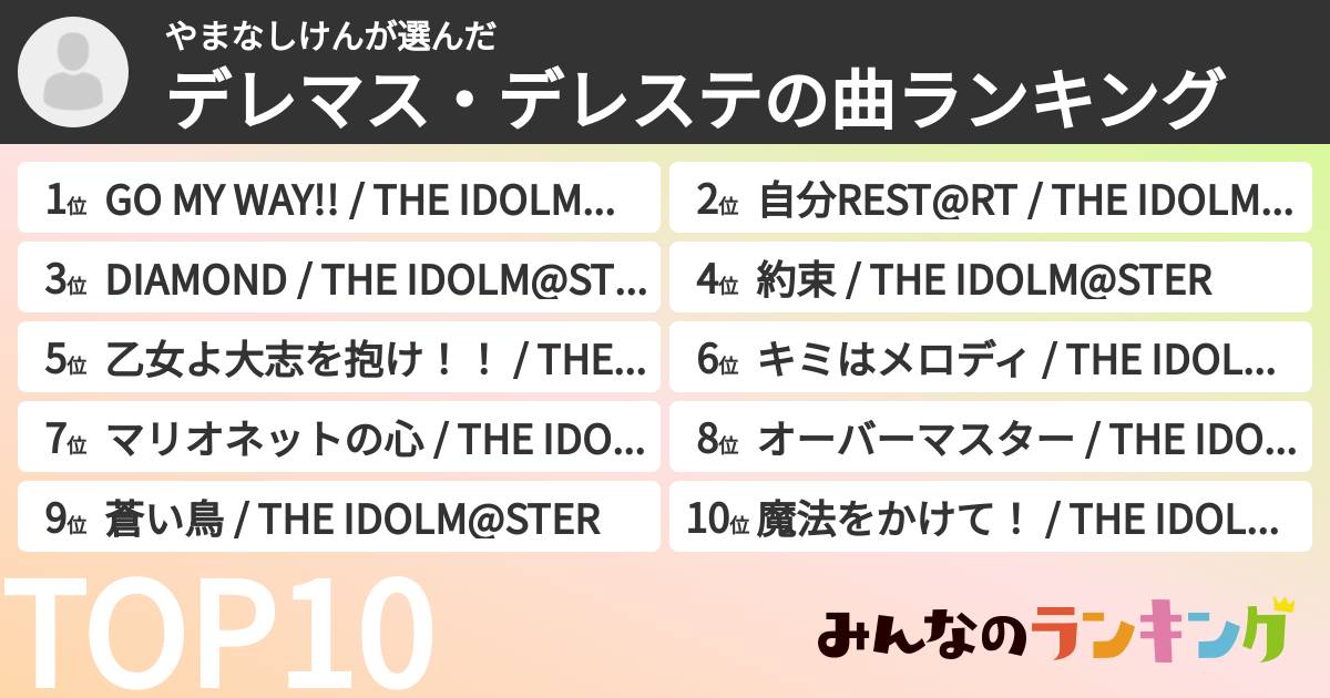 やまなしけんさんの「デレマス・デレステの曲ランキング」