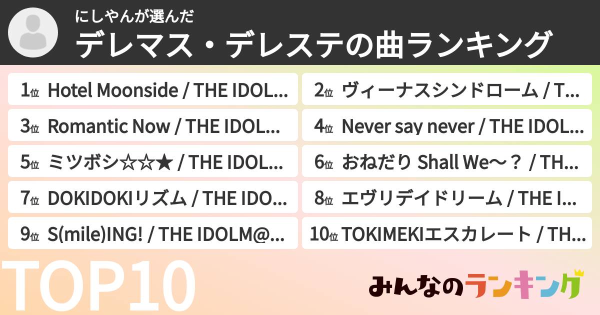 にしやんさんの「デレマス・デレステの曲ランキング」