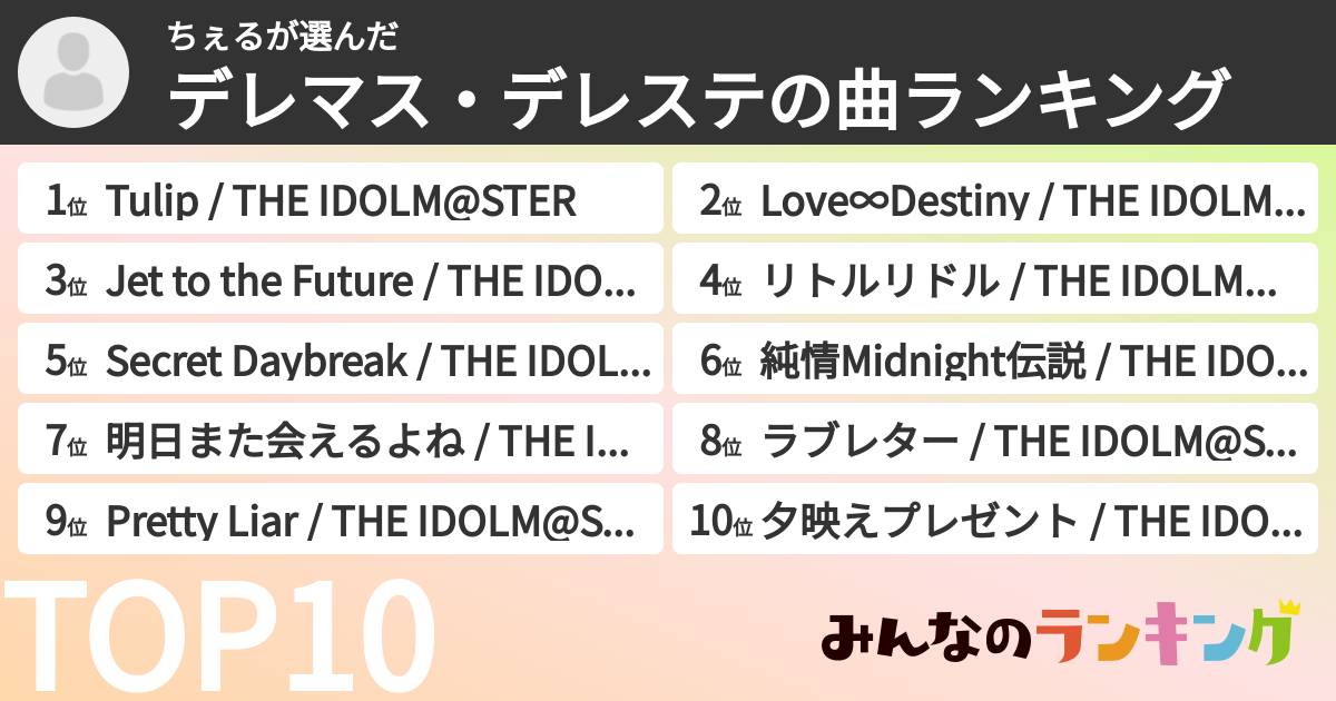 ちぇるさんの「デレマス・デレステの曲ランキング」