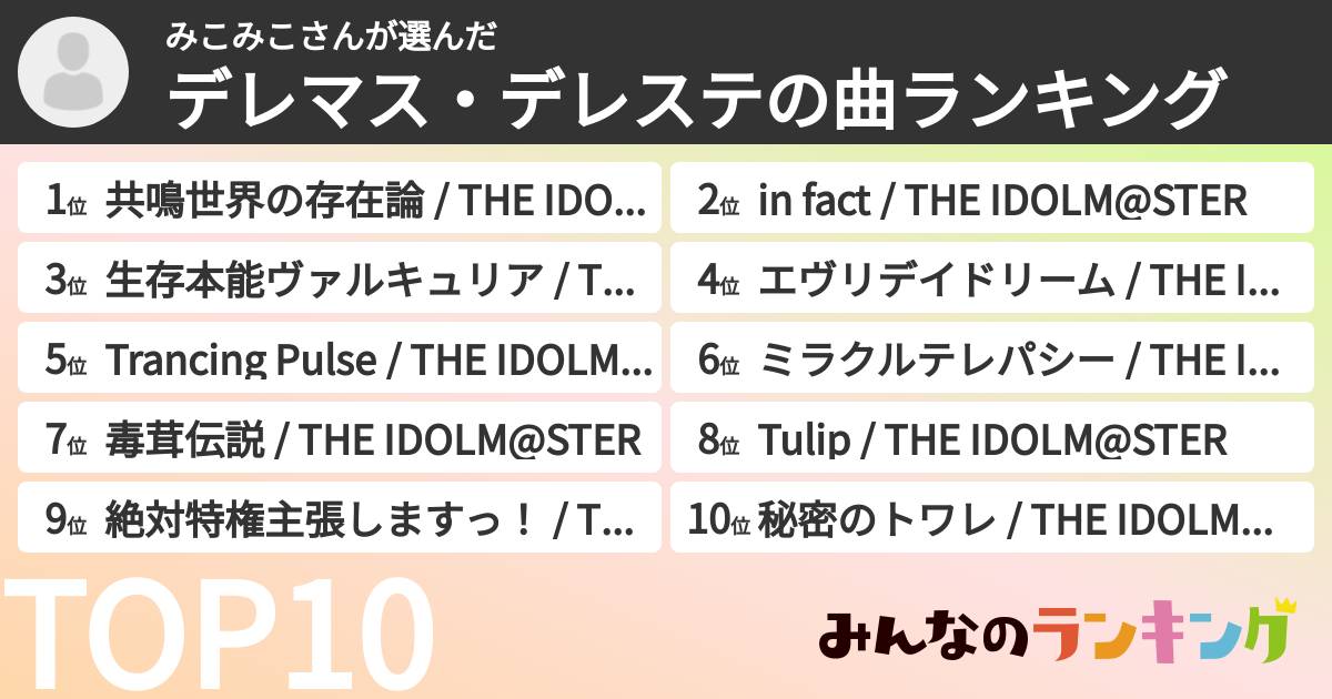 みこみこさんさんの「デレマス・デレステの曲ランキング」
