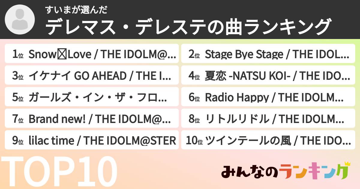 すいまさんの「デレマス・デレステの曲ランキング」