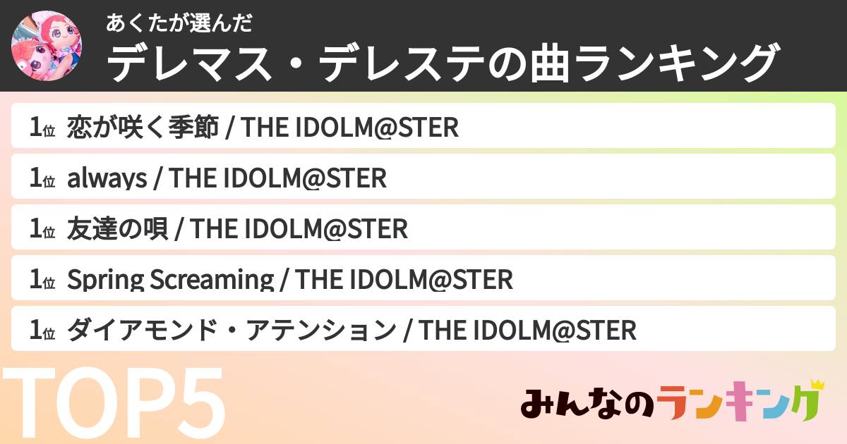 あくたさんの「デレマス・デレステの曲ランキング」