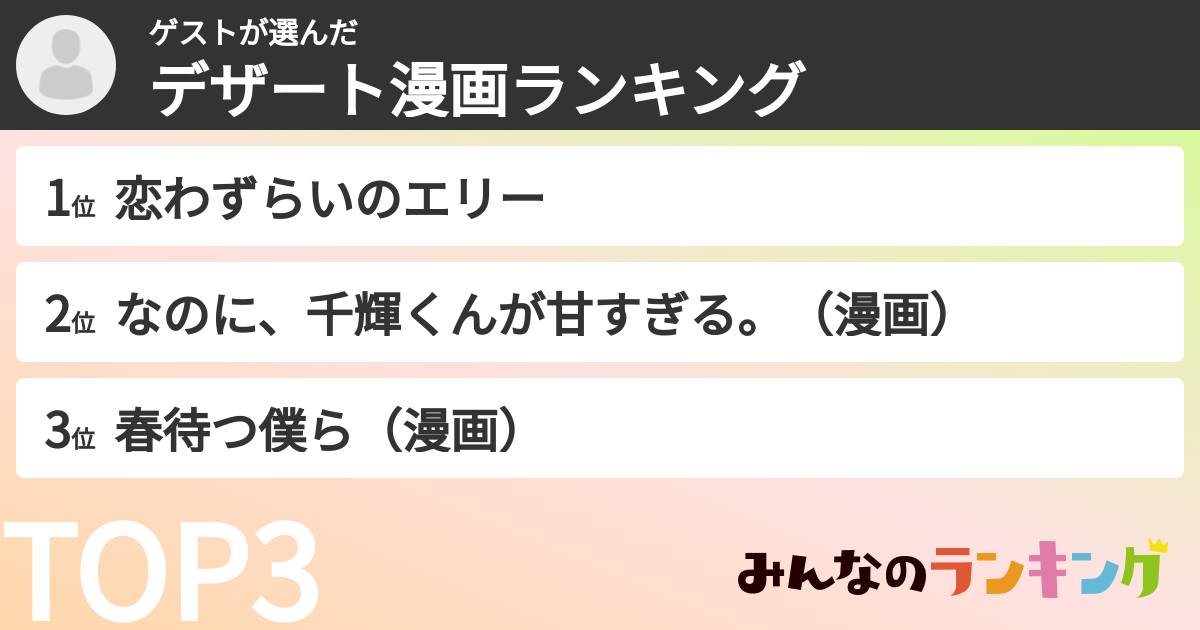 ゲストさんの「デザート漫画ランキング」