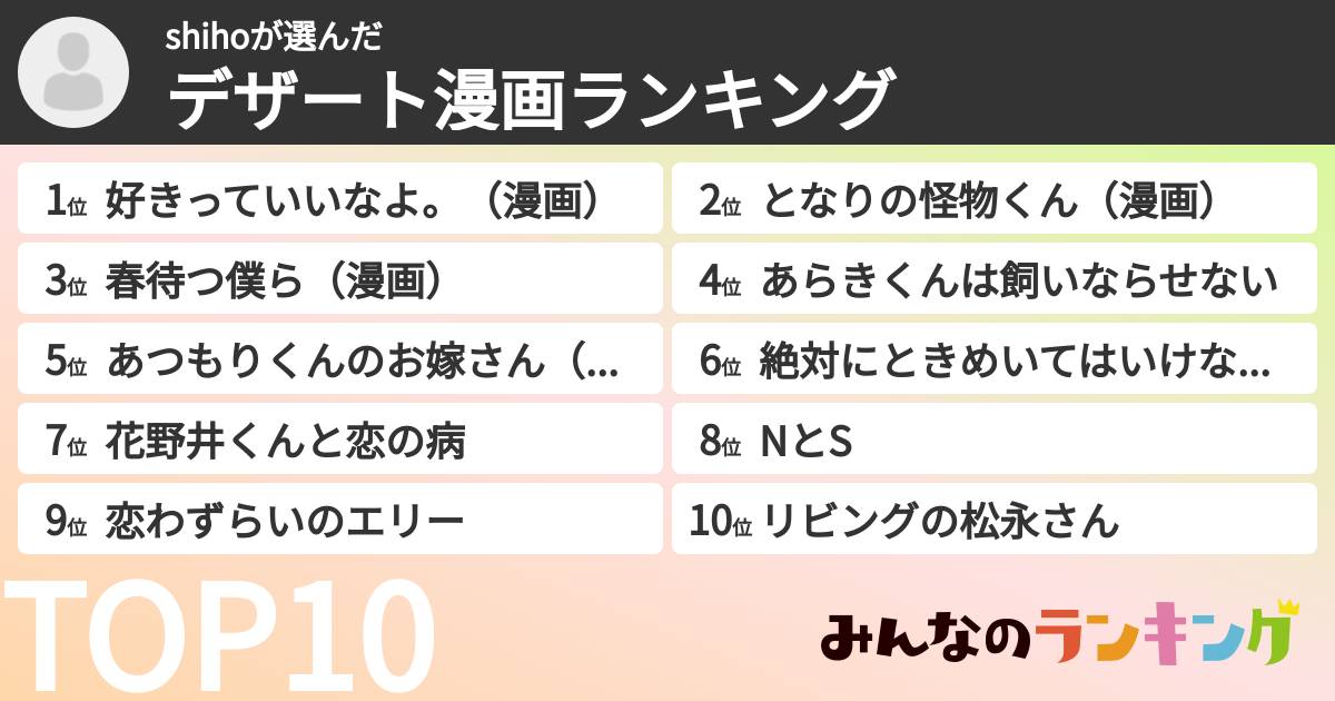shihoさんの「デザート漫画ランキング」