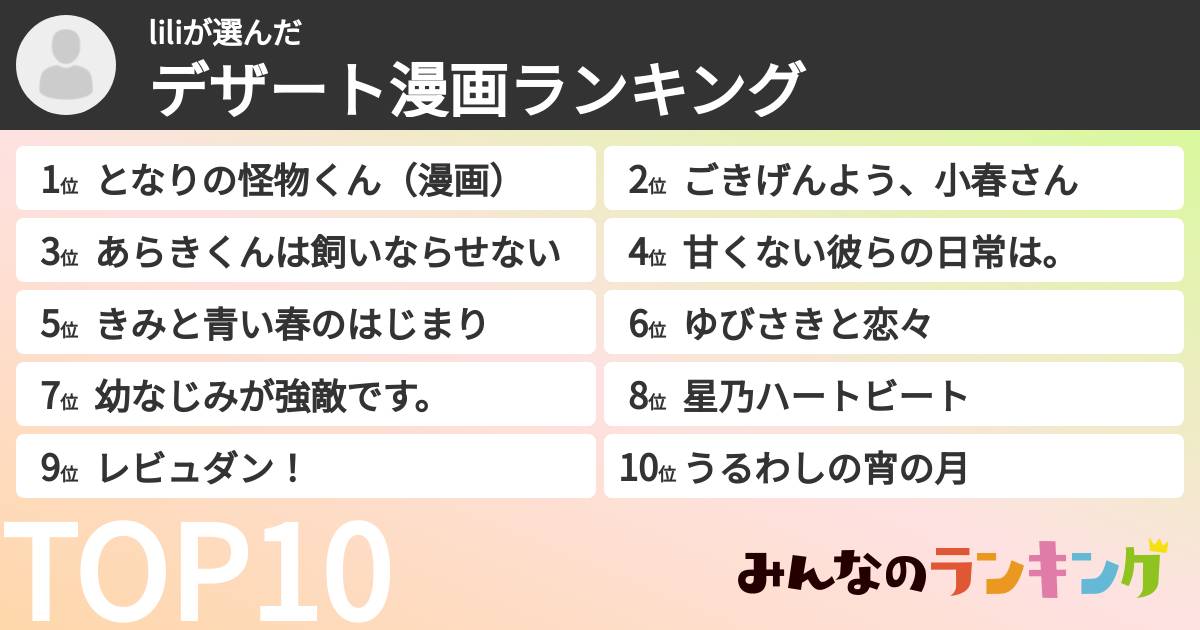 liliさんの「デザート漫画ランキング」