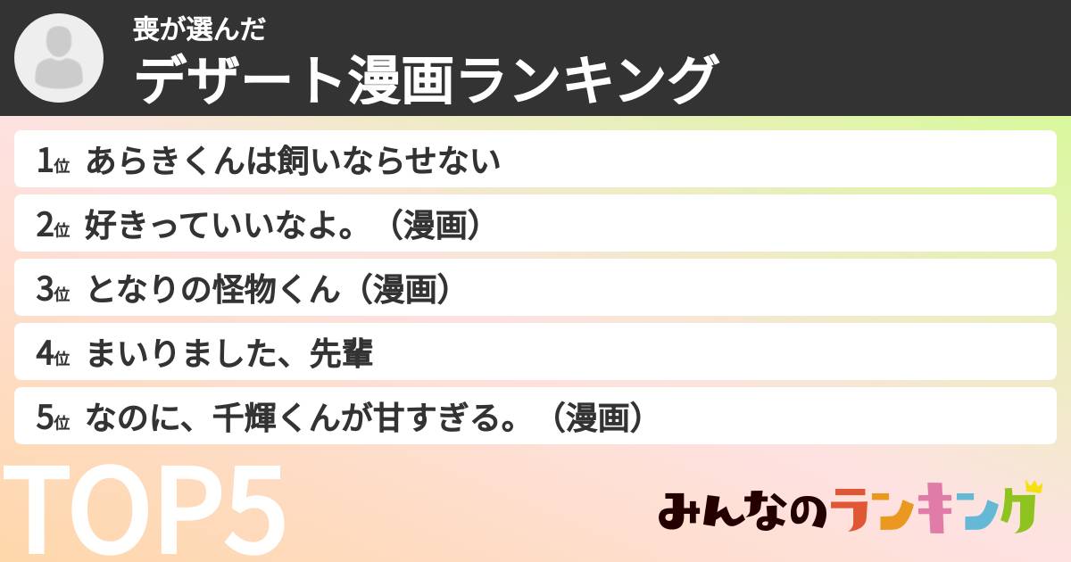 喪さんの「デザート漫画ランキング」