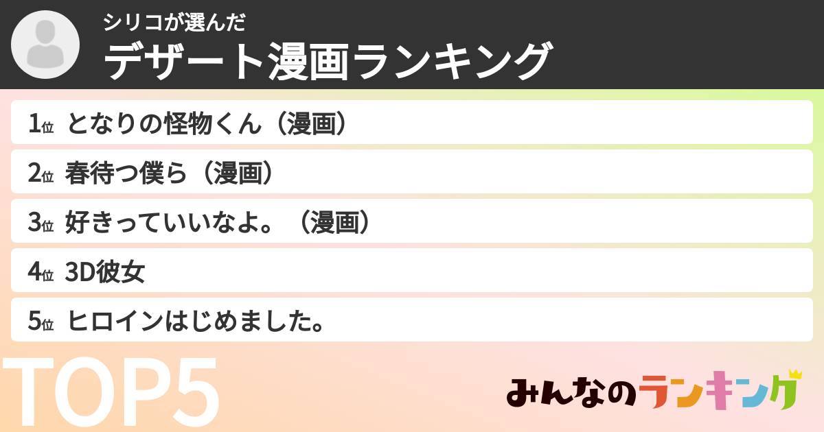 シリコさんの「デザート漫画ランキング」
