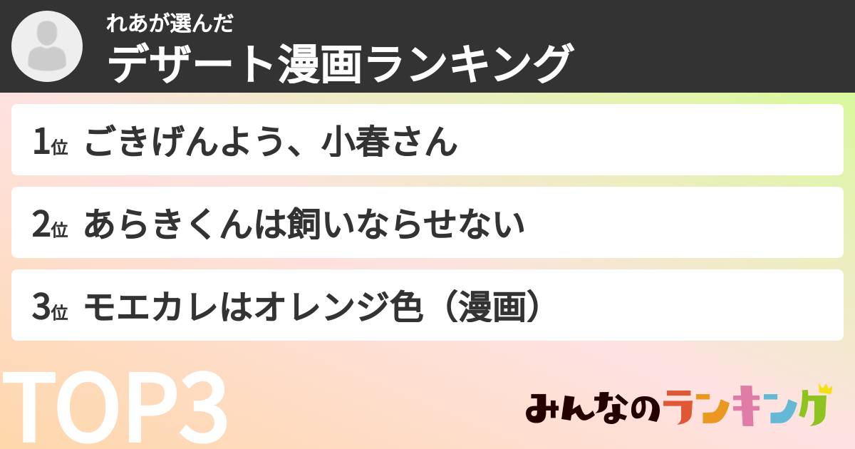 れあさんの「デザート漫画ランキング」