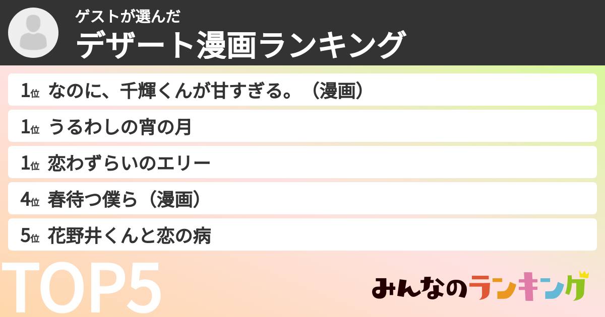 ゲストさんの「デザート漫画ランキング」
