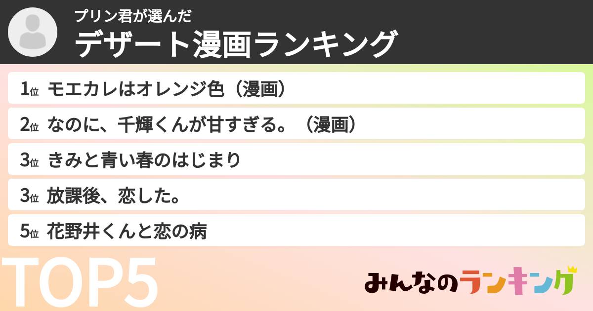 プリン君さんの「デザート漫画ランキング」