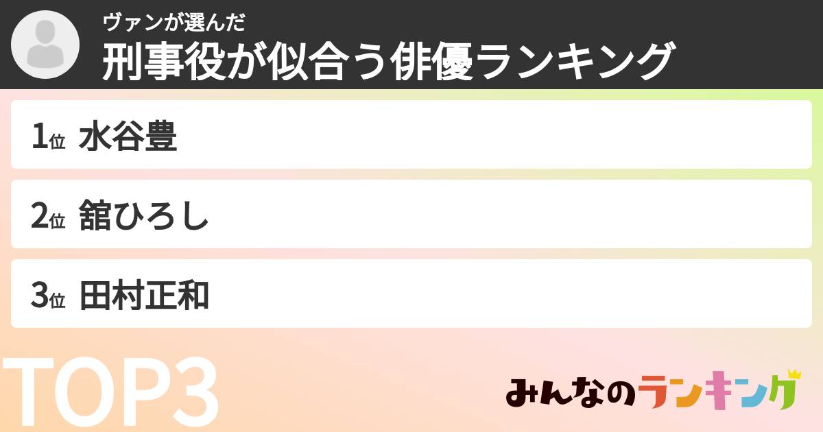 ヴァンさんの「刑事役が似合う俳優ランキング」