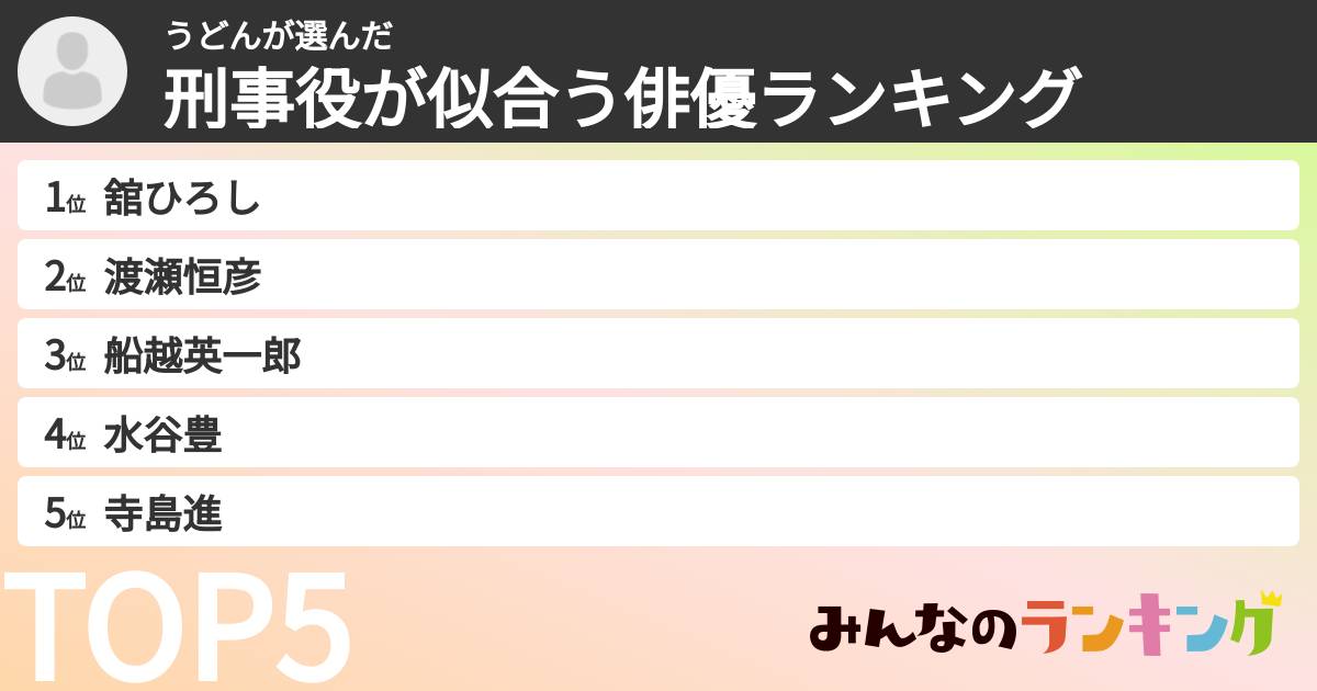 うどんさんの「刑事役が似合う俳優ランキング」
