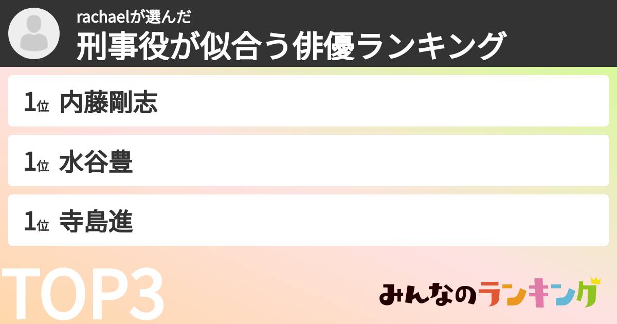 rachaelさんの「刑事役が似合う俳優ランキング」