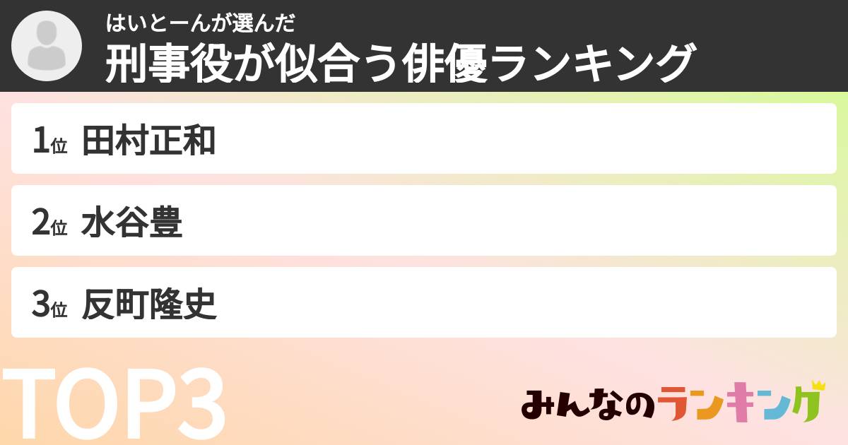 はいとーんさんの「刑事役が似合う俳優ランキング」