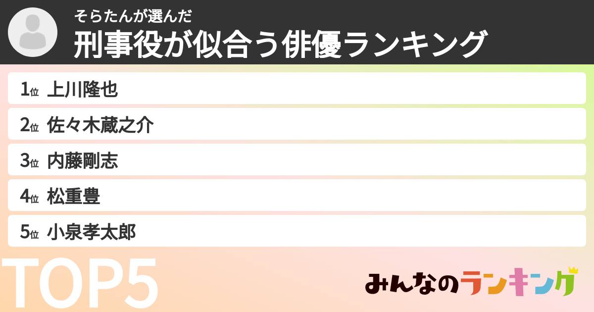 そらたんさんの「刑事役が似合う俳優ランキング」
